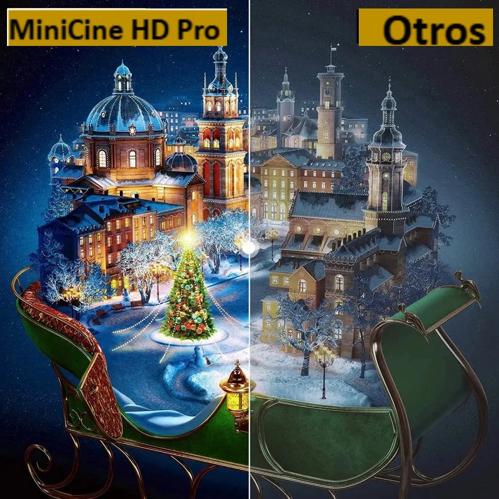 MiniCine HD Pro -Pantalla gigante en un proyector de bolsillo